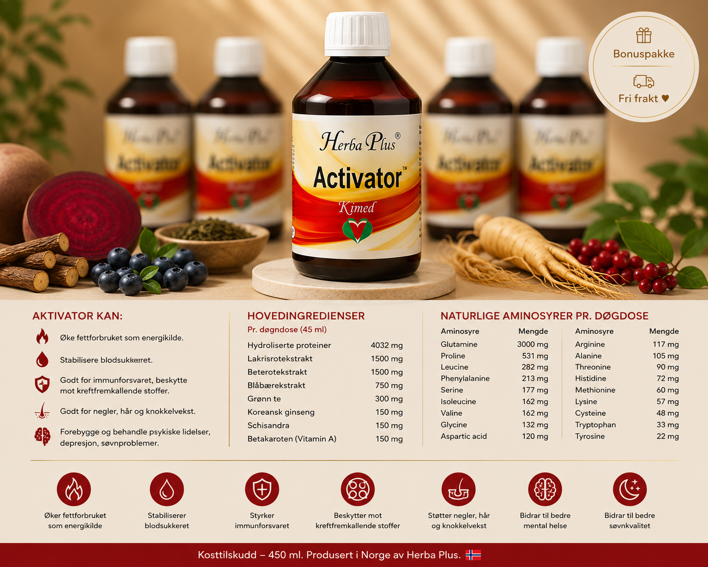 Herba Plus Activator -kosttilskudd- 6 for 5